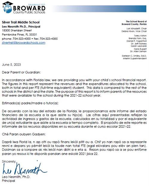 Annual Financial Report Letter PIc